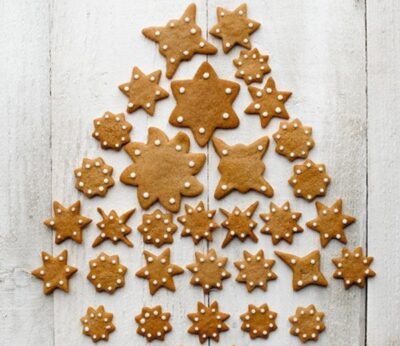 4 cosas que probablemente no sabías acerca de las ‘gingerbread cookies’