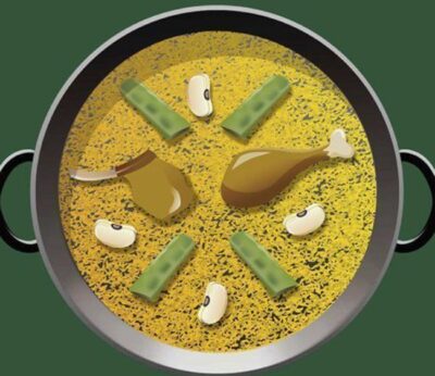 La paella ahora también en emoji